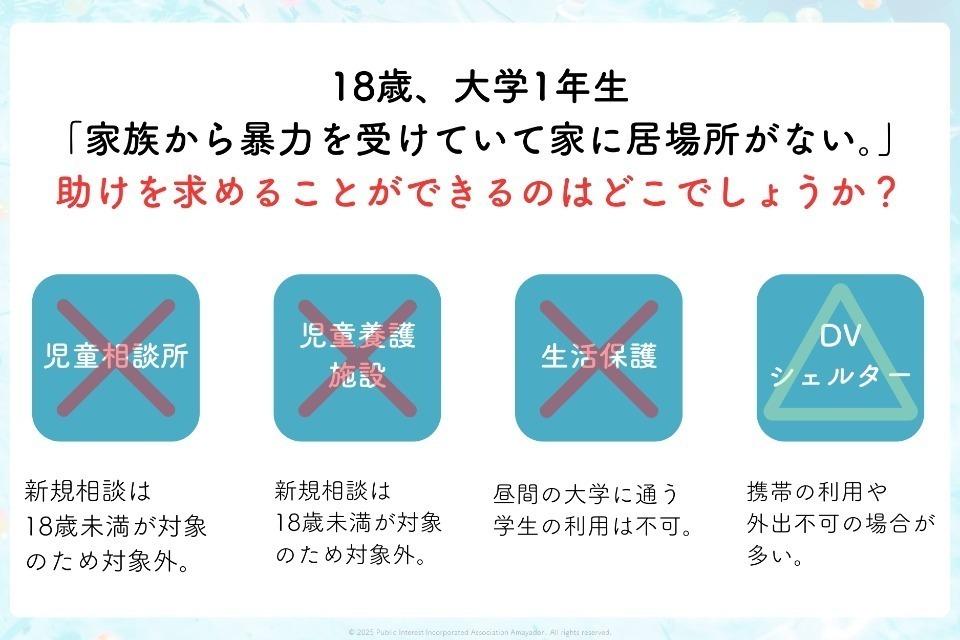 私たちの取り組む課題の画像