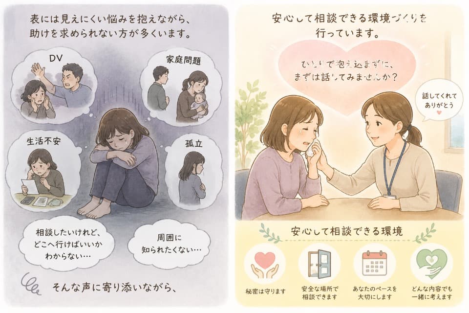 私たちの取り組む課題の画像