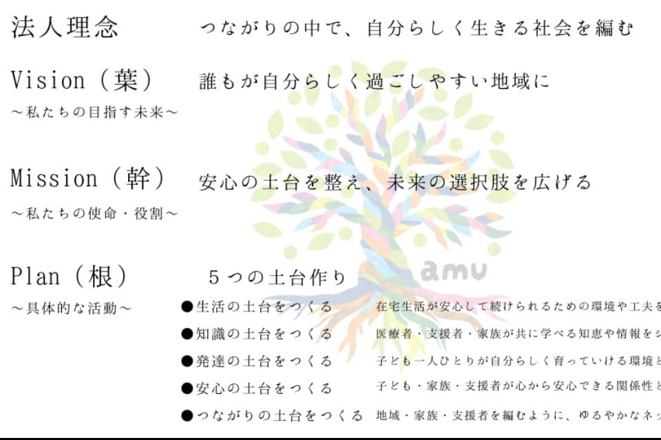 私たちの取り組む課題の画像