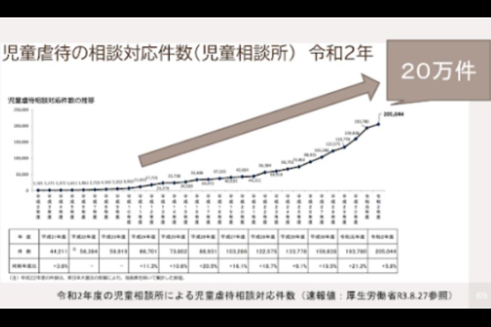 私たちの取り組む課題の画像