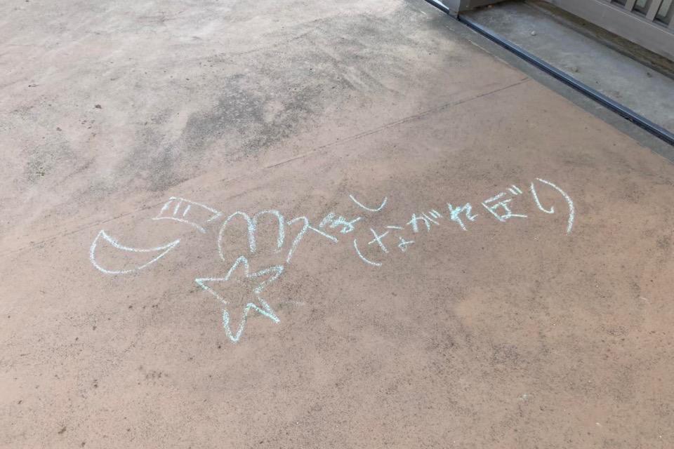 Issues we are working on Image