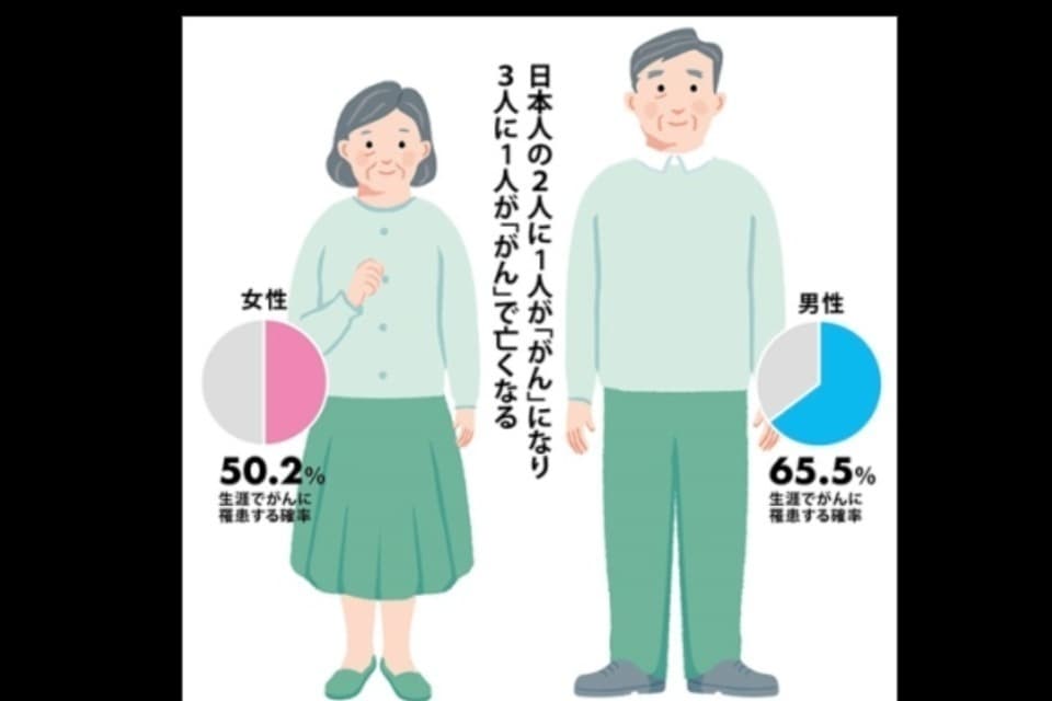 私たちの取り組む課題の画像
