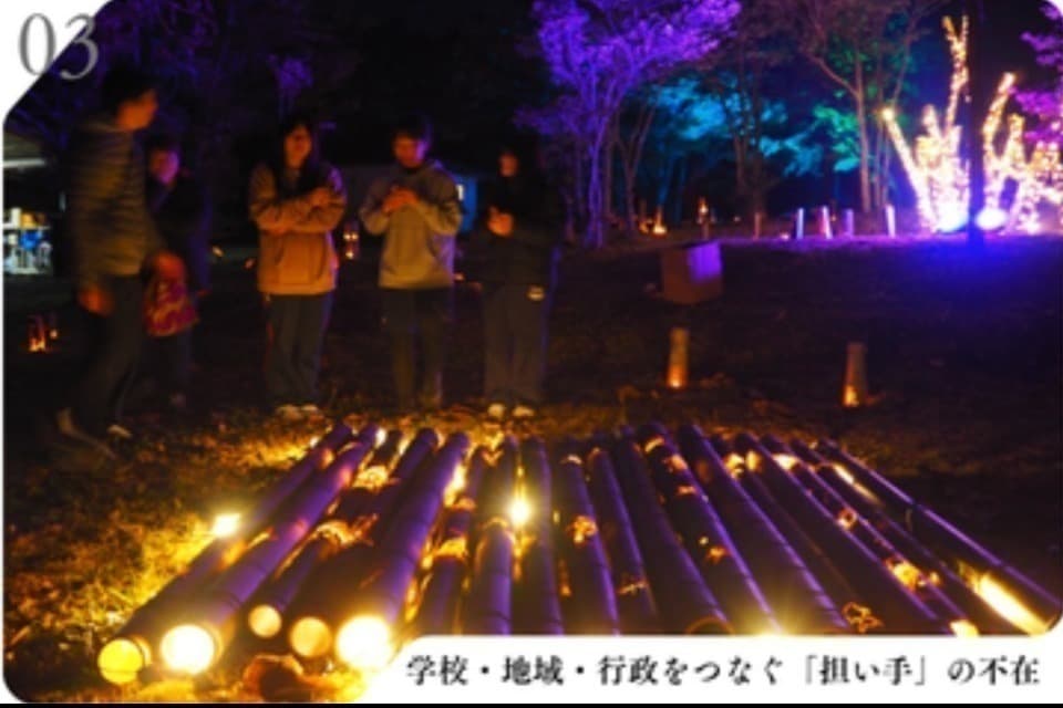 私たちの取り組む課題の画像