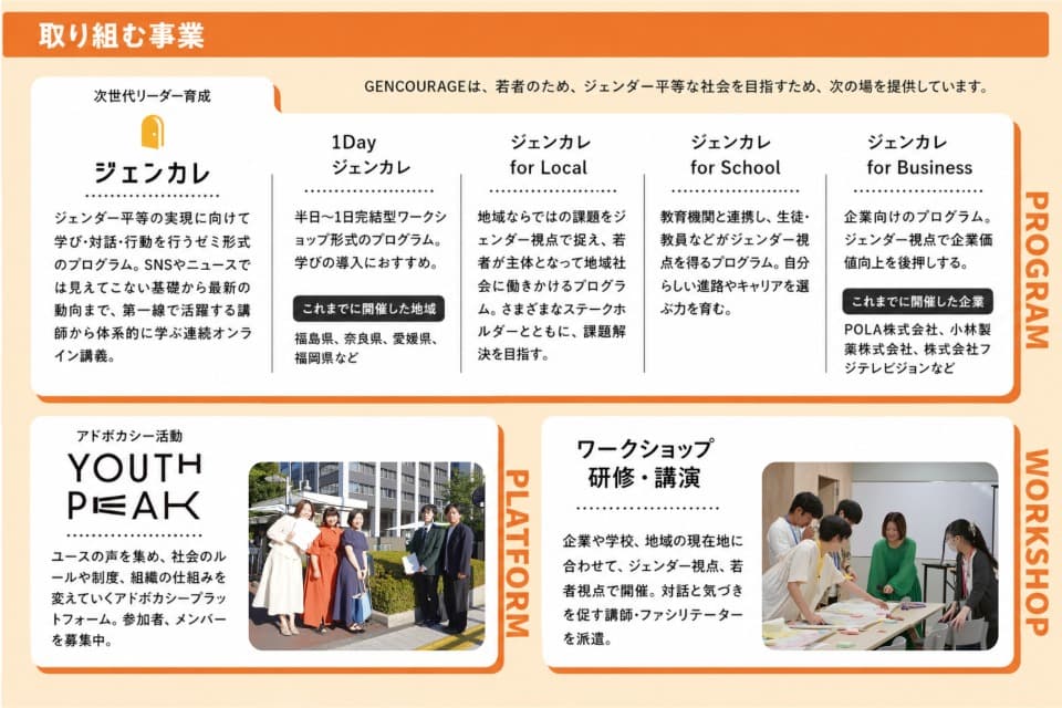 私たちの取り組む課題の画像
