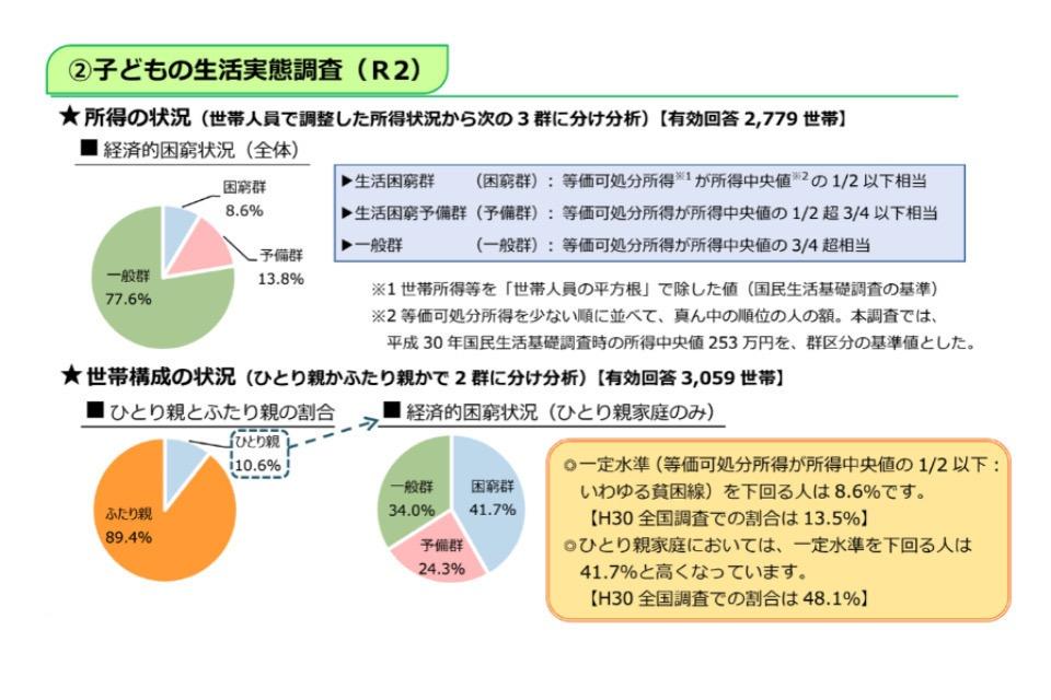 私たちの取り組む課題の画像