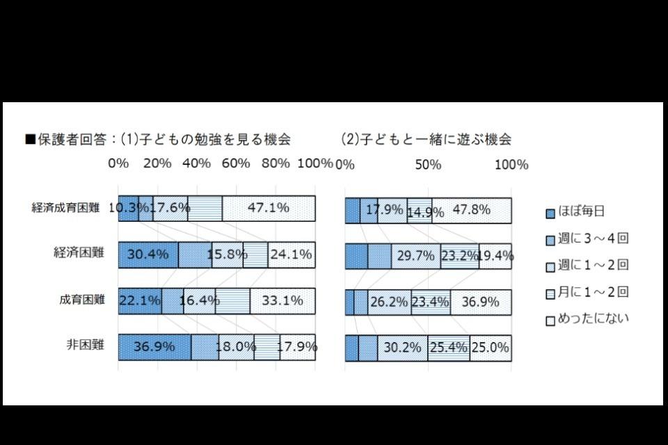 私たちの取り組む課題の画像