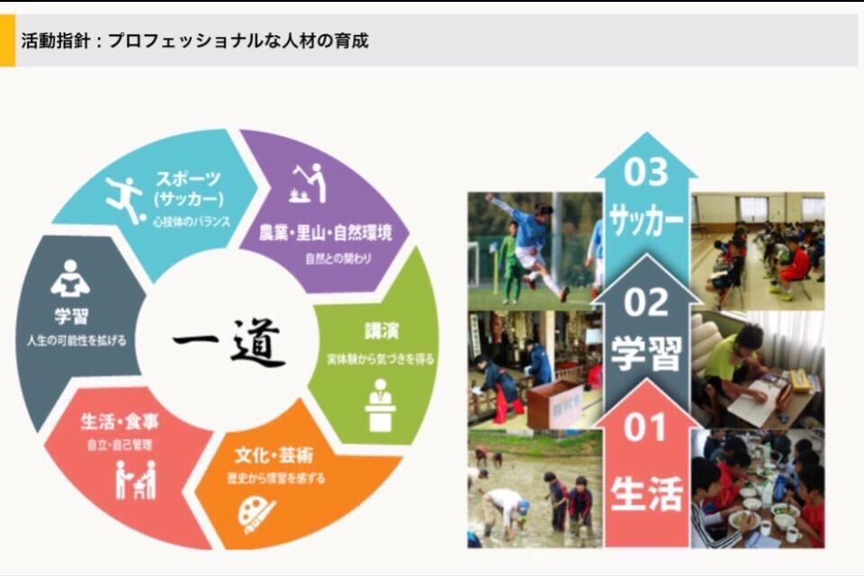 私たちの取り組む課題の画像