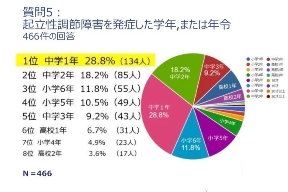 私たちの取り組む課題の画像