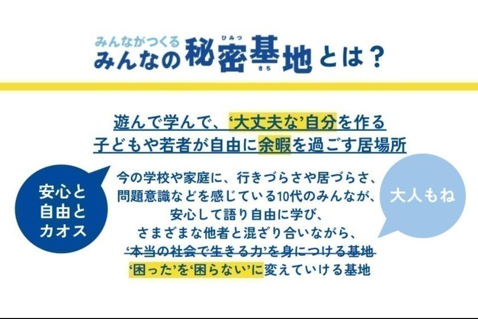 私たちの取り組む課題の画像