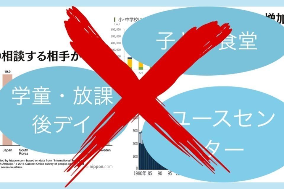 私たちの取り組む課題の画像