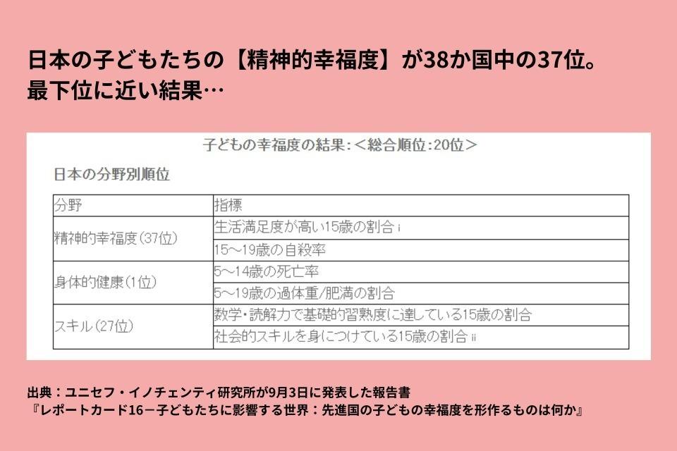 私たちの取り組む課題の画像