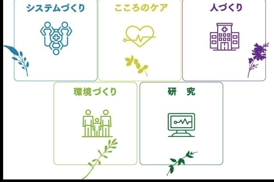 私たちの取り組む課題の画像