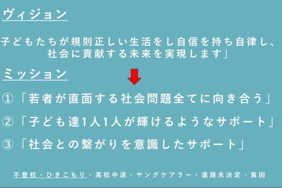 私たちの取り組む課題の画像