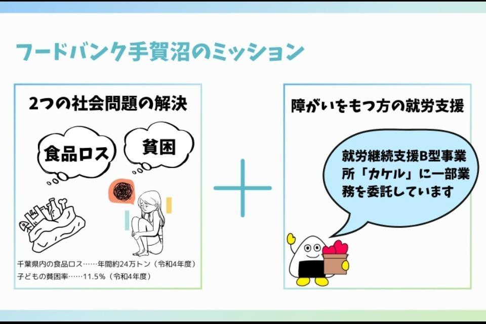 私たちの取り組む課題の画像