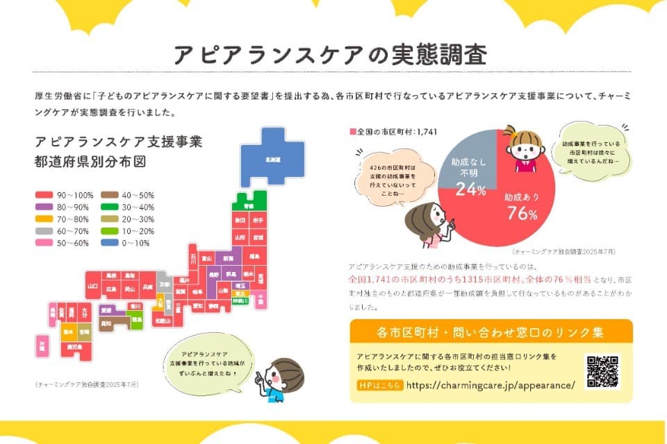 私たちの取り組む課題の画像