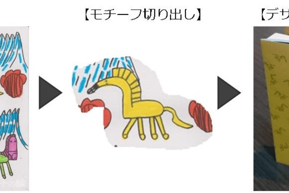 私たちの取り組む課題の画像