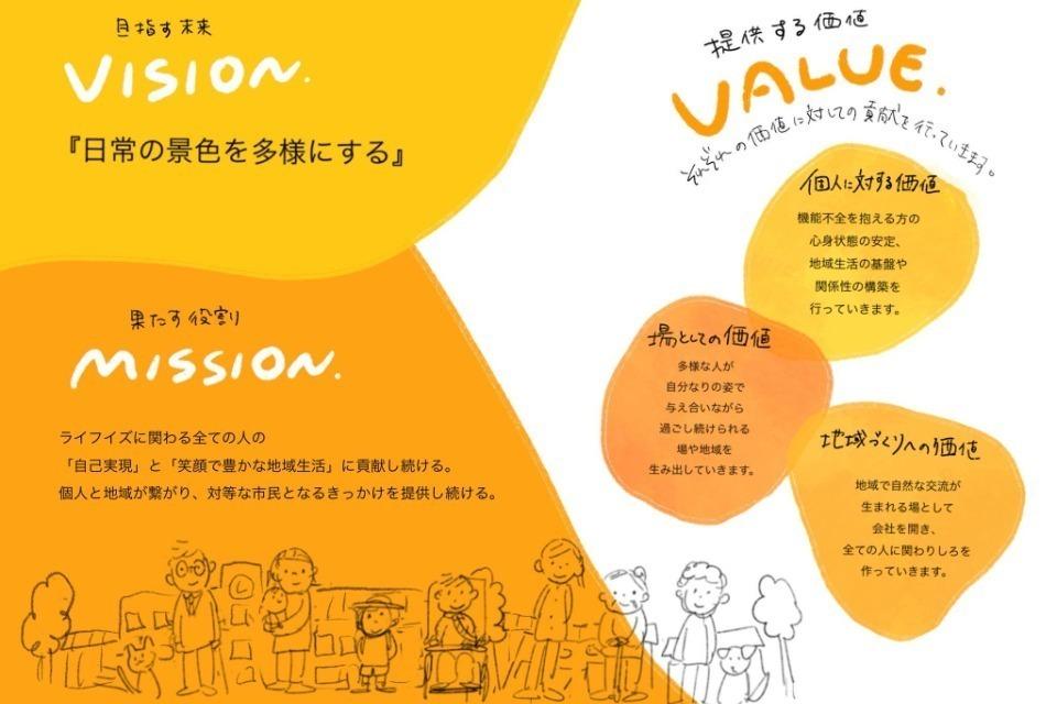 私たちの取り組む課題の画像