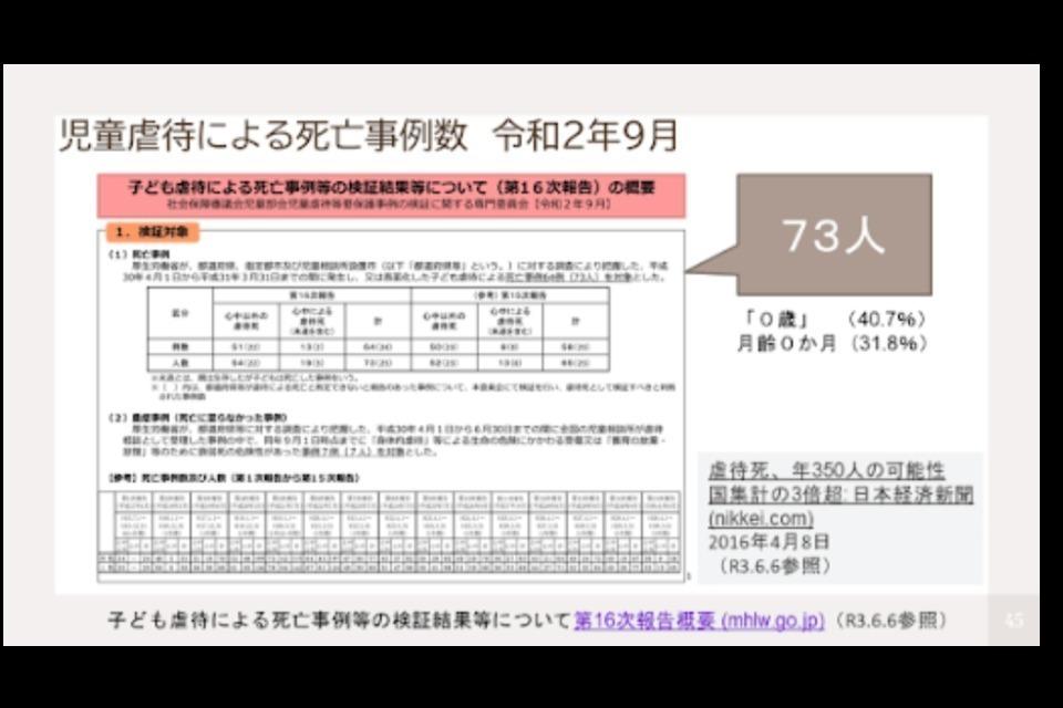 私たちの取り組む課題の画像