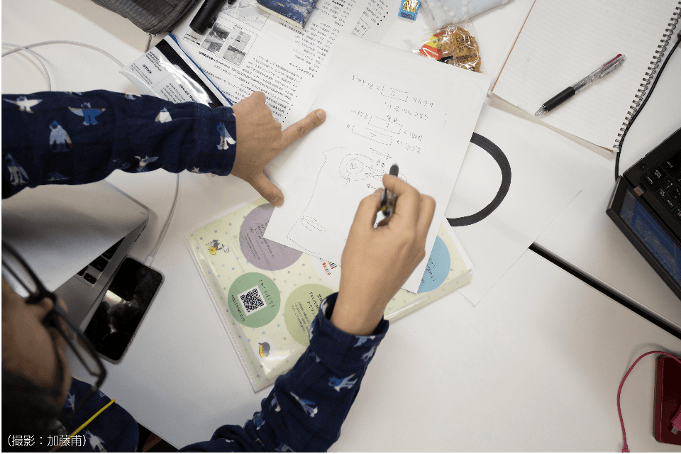 Issues we are working on Image
