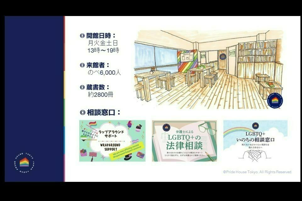 私たちの取り組む課題の画像