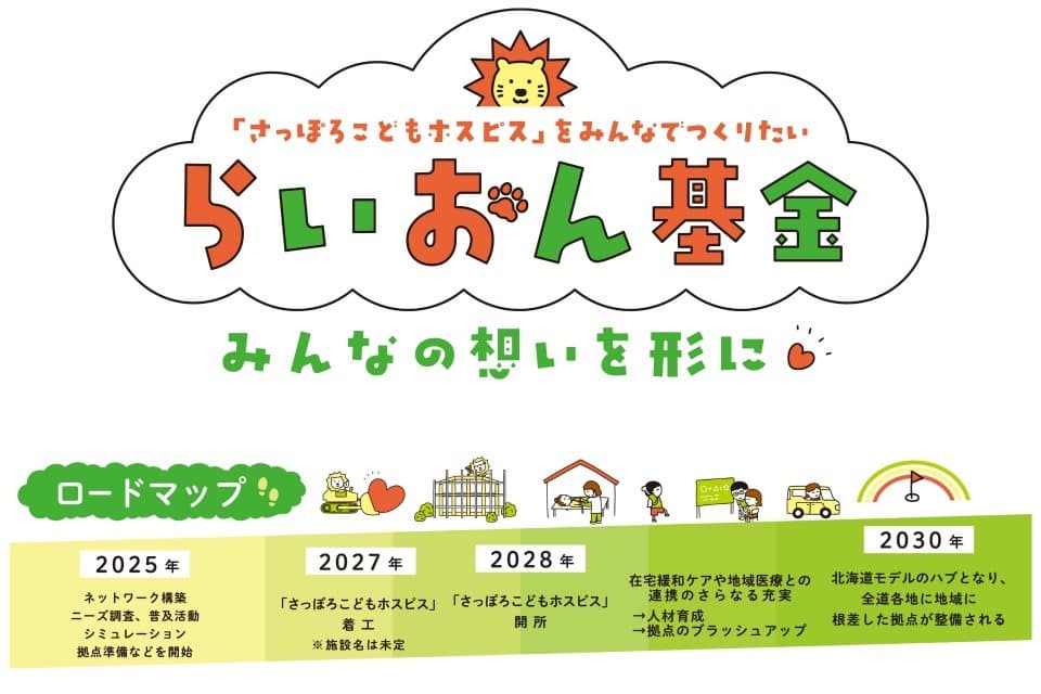 私たちの取り組む課題の画像