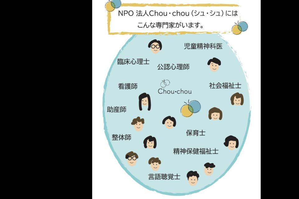 私たちの取り組む課題の画像