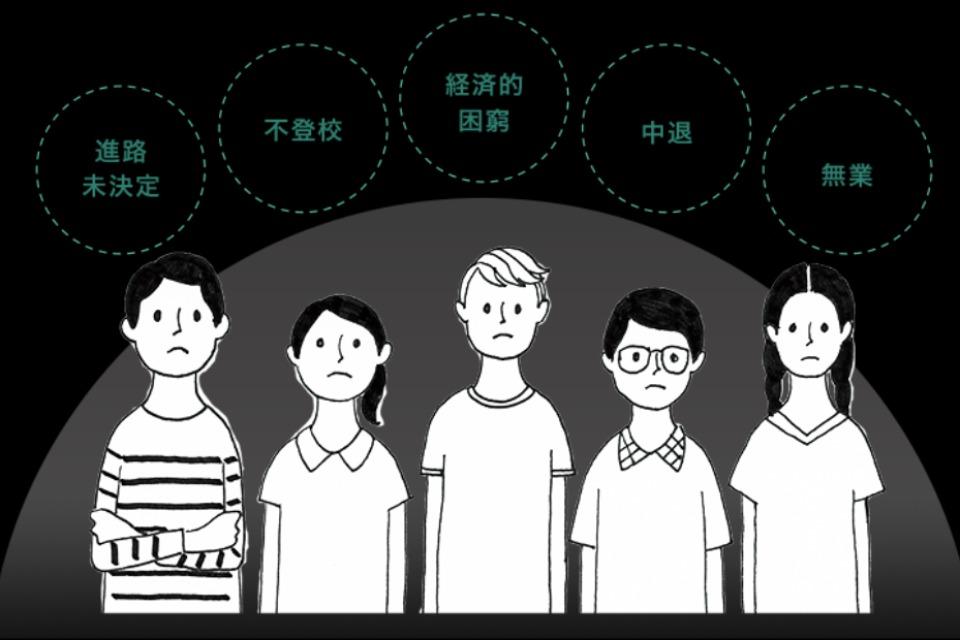 私たちの取り組む課題の画像