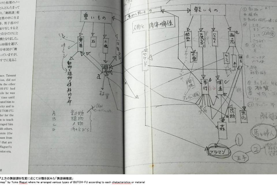 私たちの取り組む課題の画像
