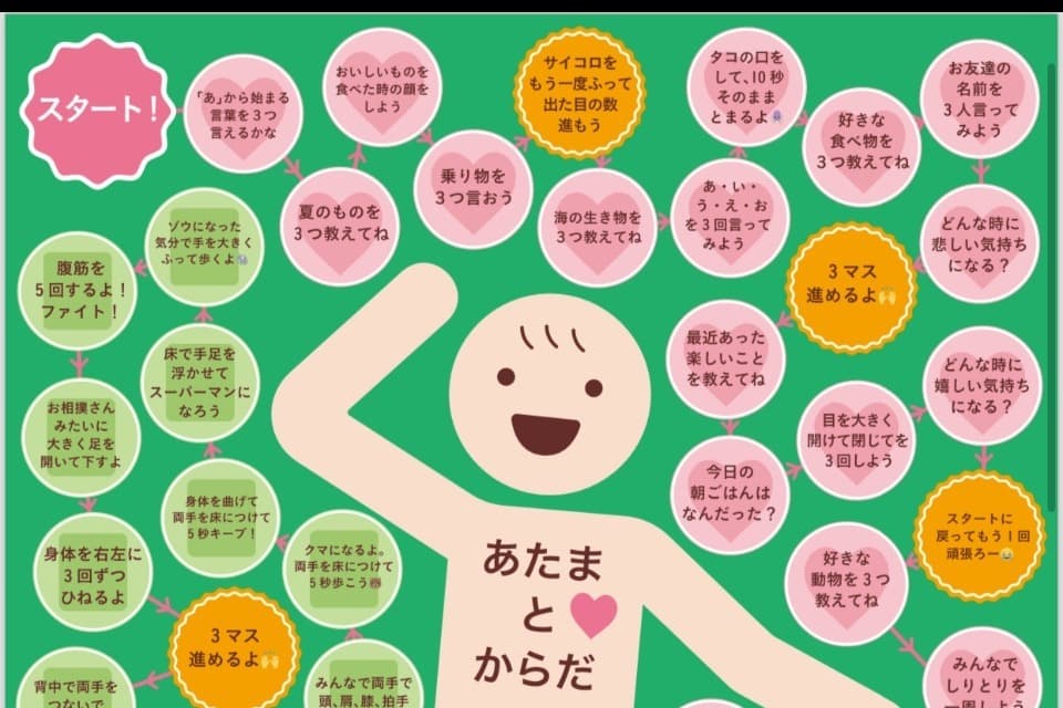 私たちの取り組む課題の画像