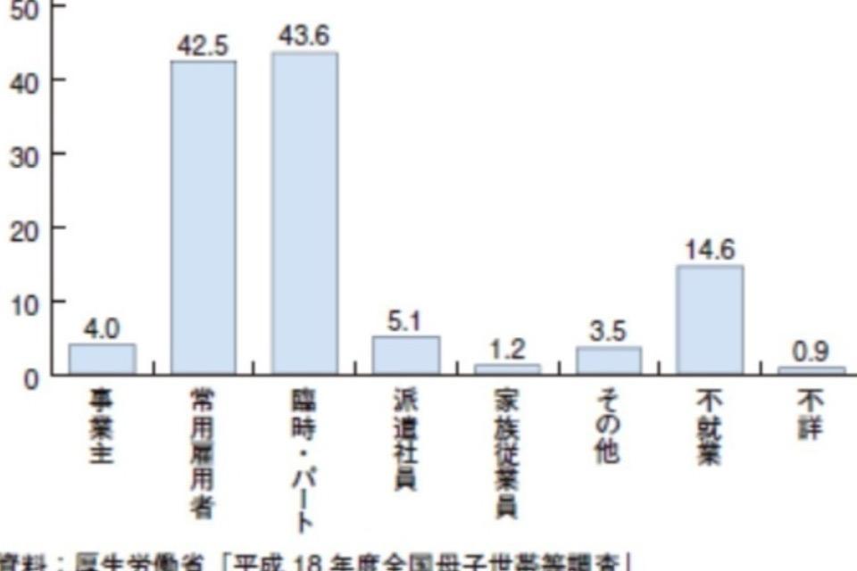 私たちの取り組む課題の画像