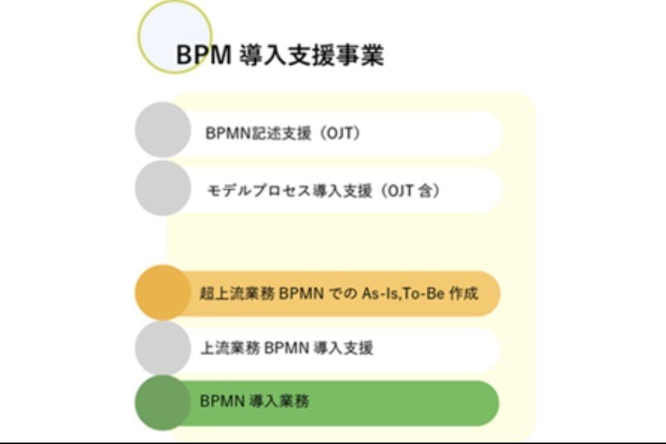 私たちの取り組む課題の画像