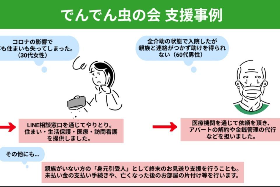 私たちの取り組む課題の画像