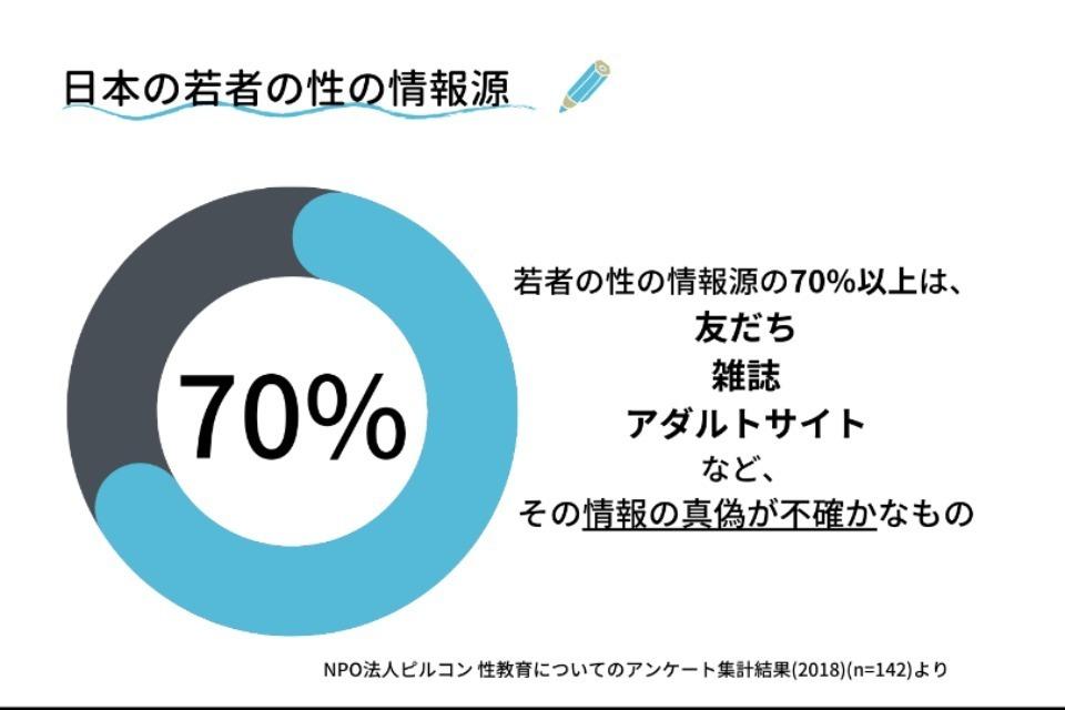 私たちの取り組む課題の画像
