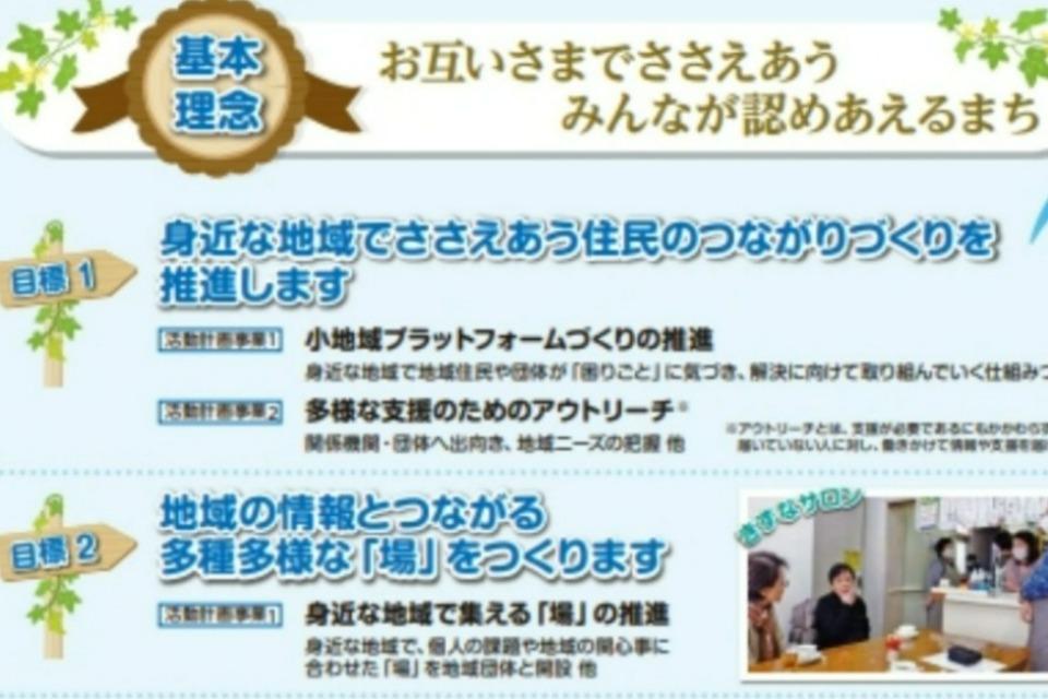 私たちの取り組む課題の画像