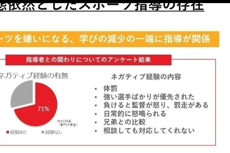 私たちの取り組む課題の画像