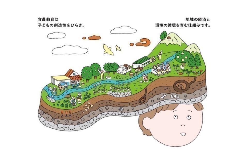 私たちの取り組む課題の画像