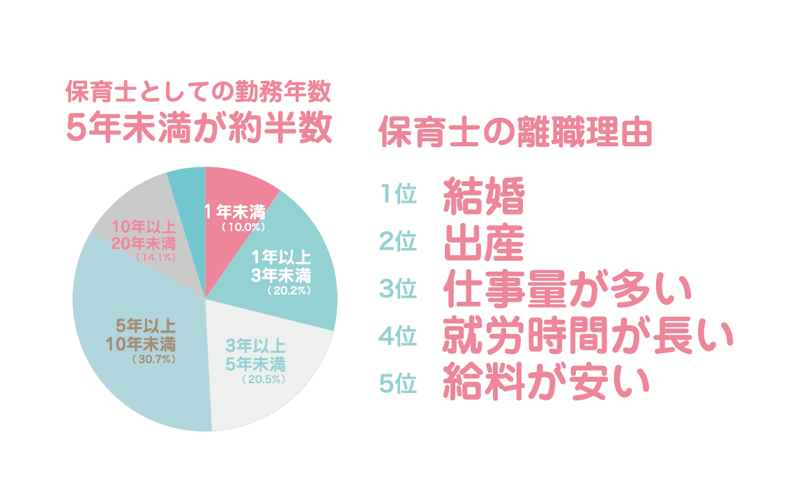 私たちの取り組む課題の画像