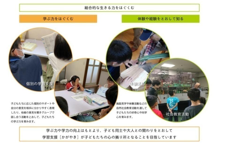 私たちの取り組む課題の画像