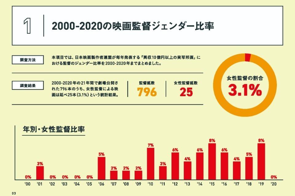 私たちの取り組む課題の画像