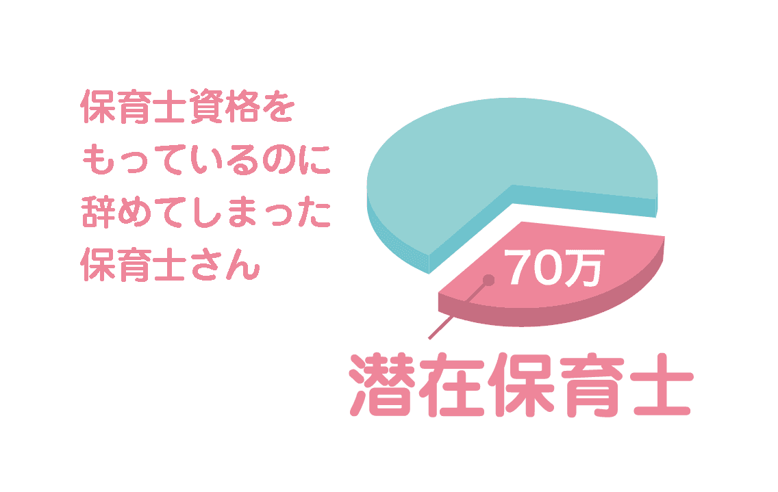 私たちの取り組む課題の画像
