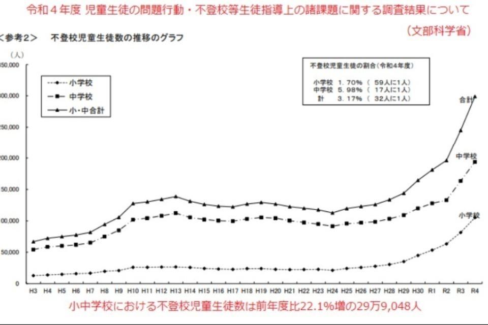 私たちの取り組む課題の画像