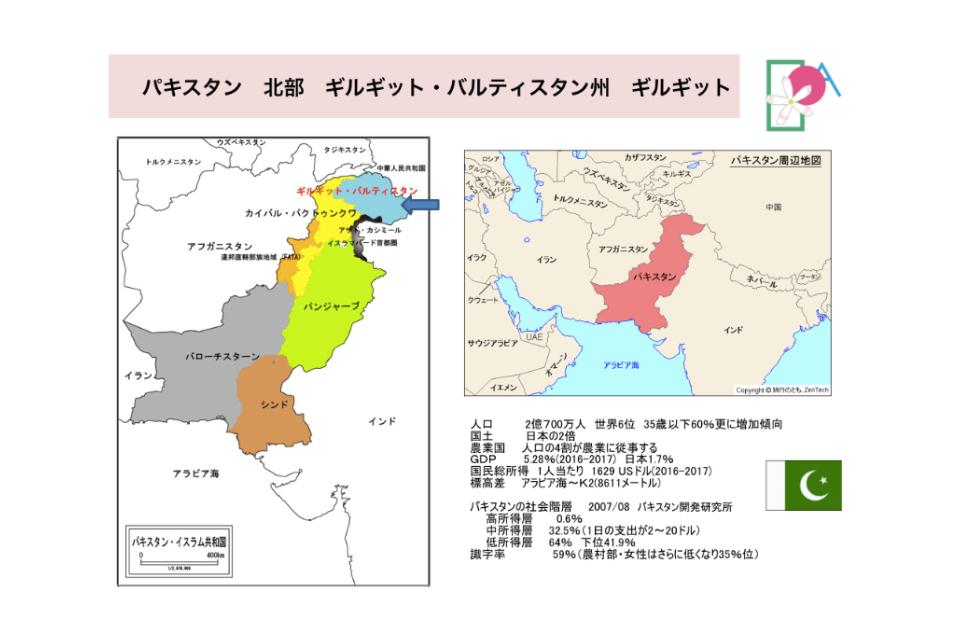 私たちの取り組む課題の画像