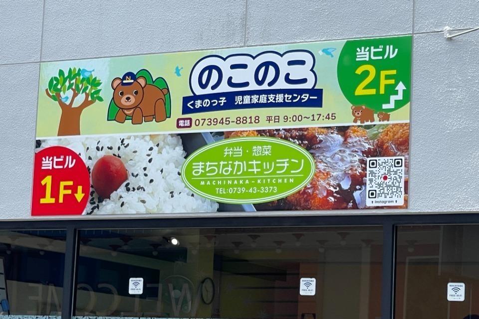 Issues we are working on Image