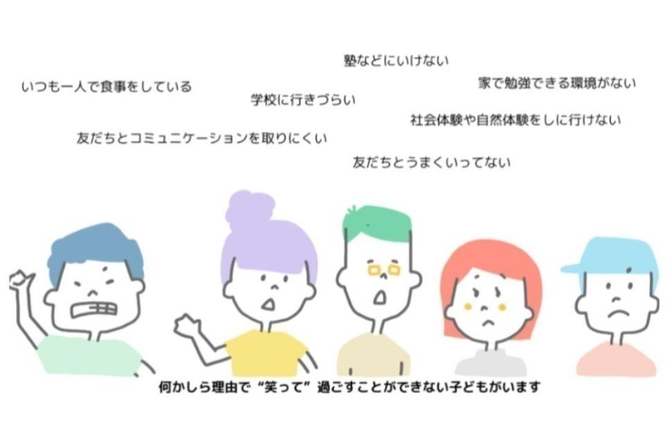 私たちの取り組む課題の画像