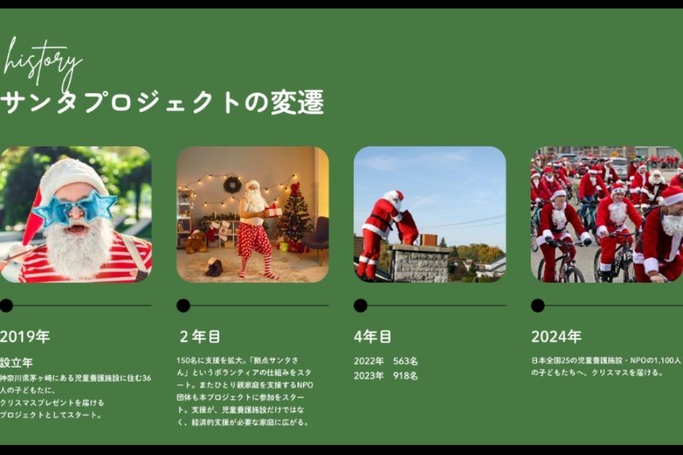 私たちの取り組む課題の画像