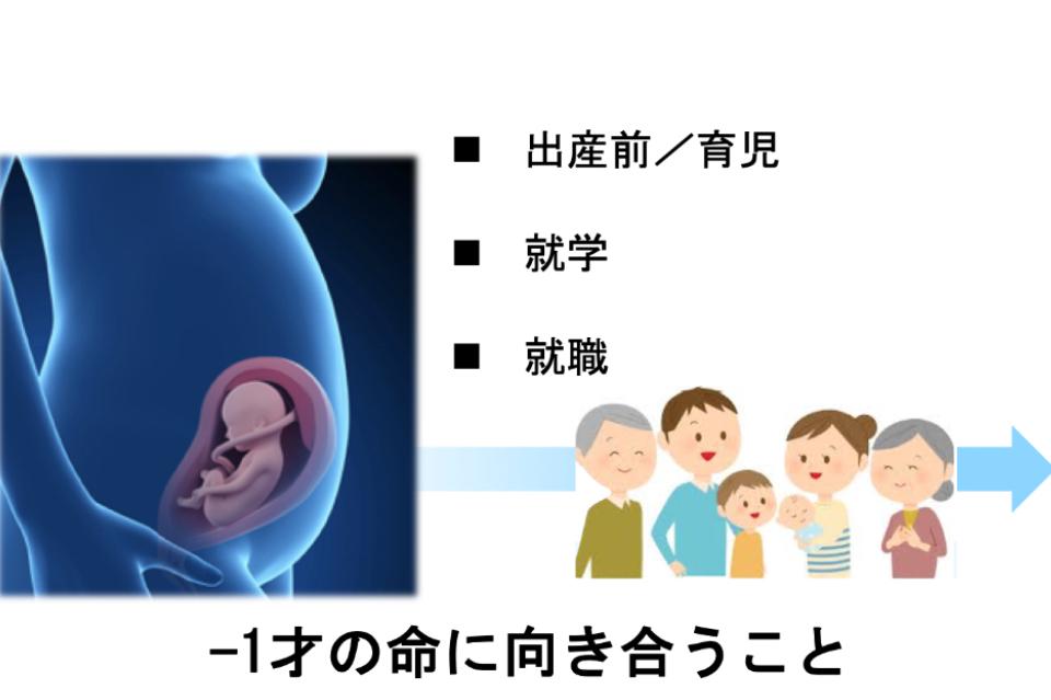 私たちの取り組む課題の画像