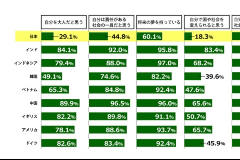私たちの取り組む課題の画像