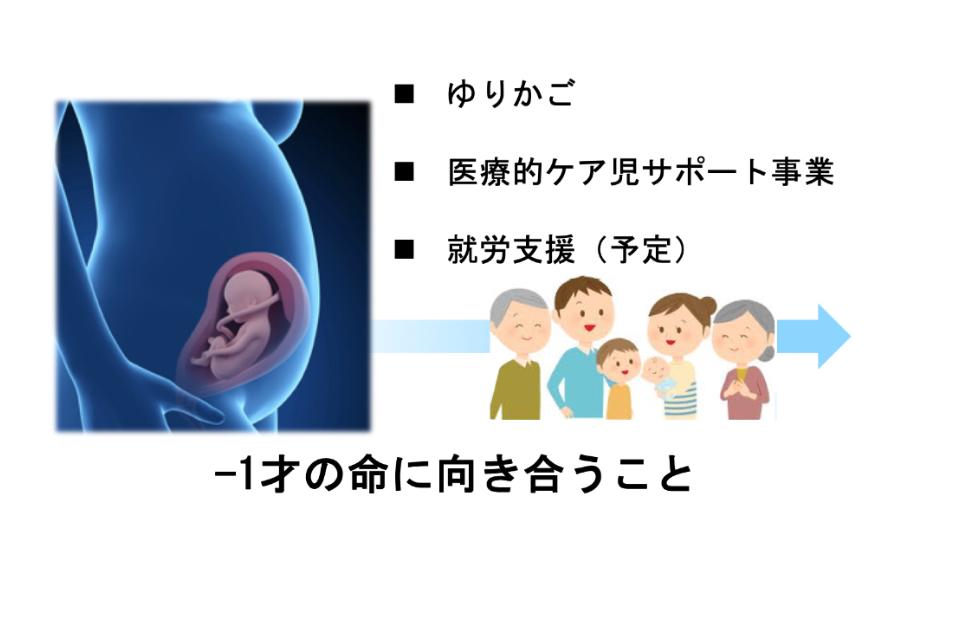 私たちの取り組む課題の画像