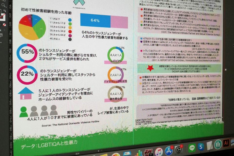 私たちの取り組む課題の画像