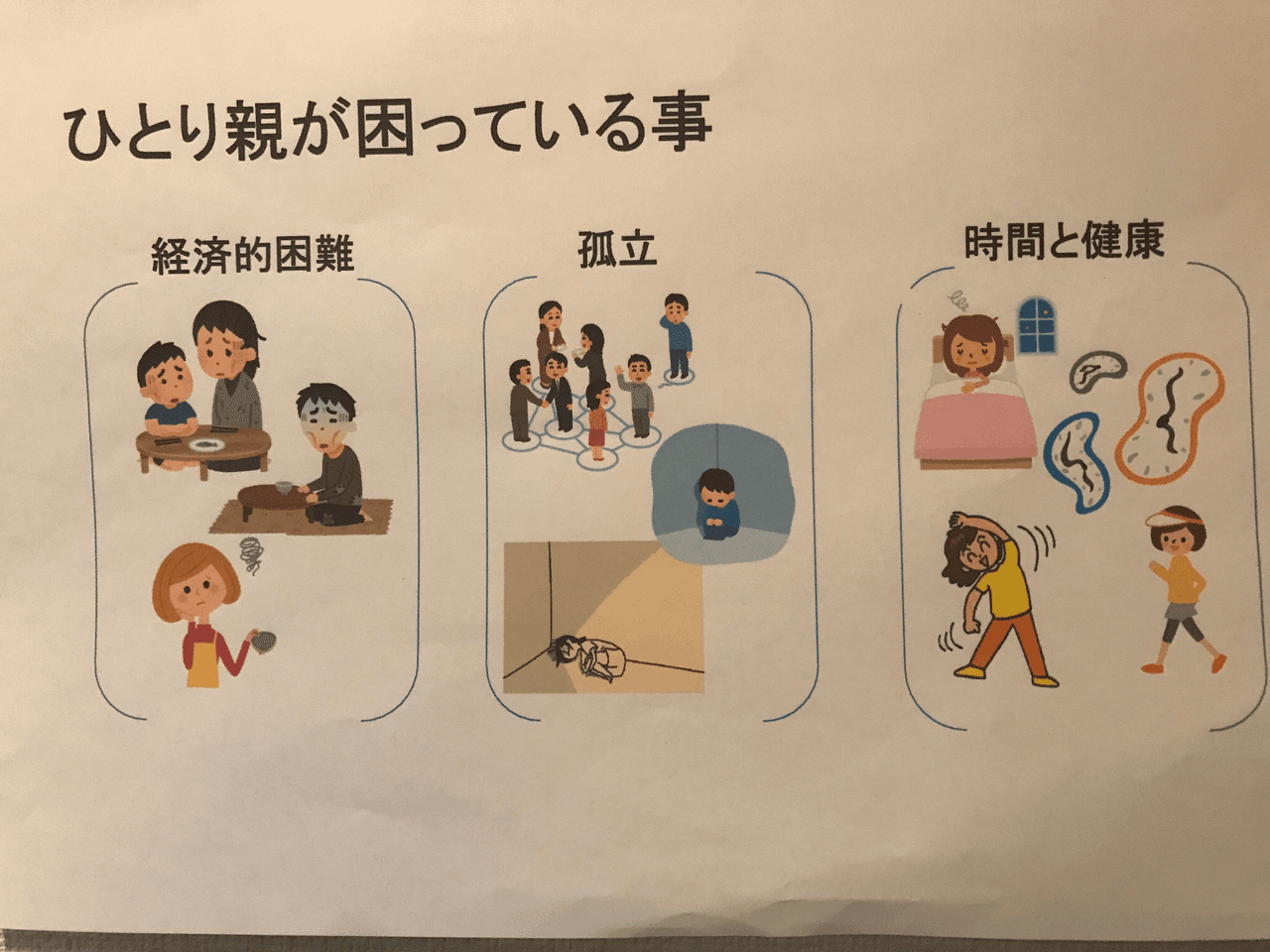 私たちの取り組む課題の画像